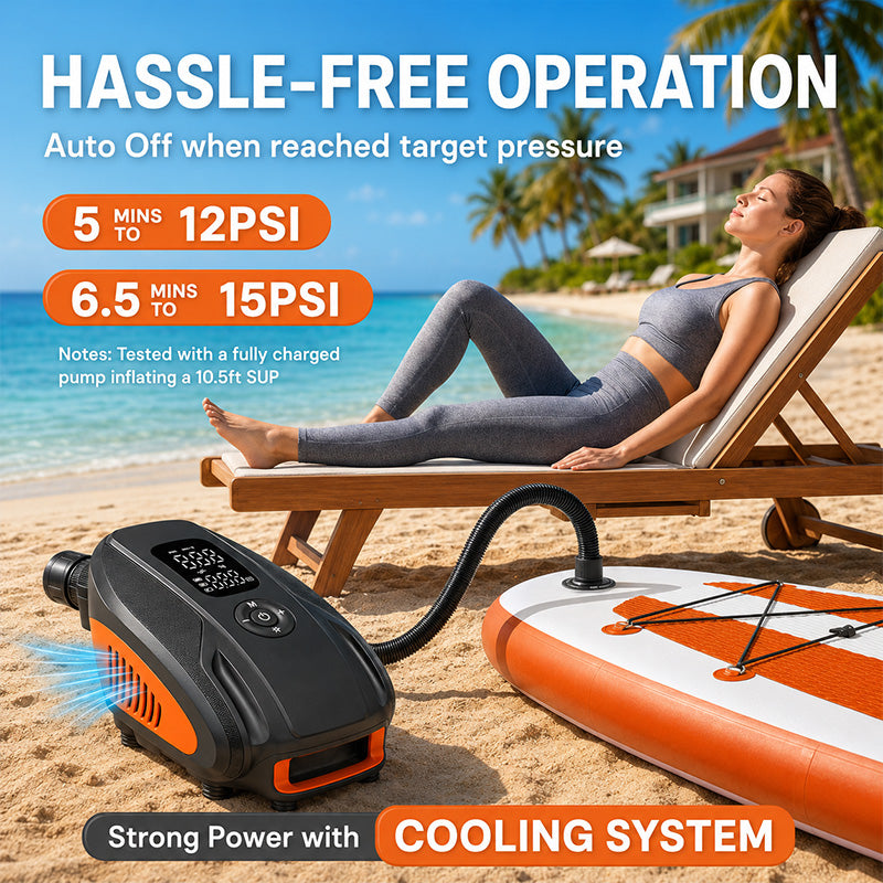 KingTool 20PSI Rechargeable Paddle Board Electric Pump with 18000mAh Battery