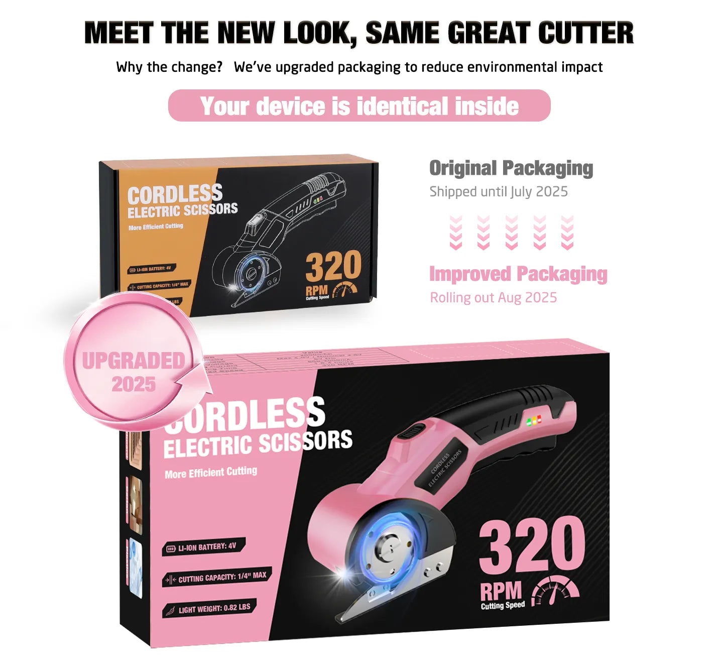 4V cordless electric scissors with 3 blades in pink