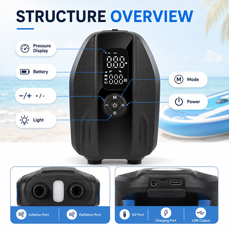 KingTool 20PSI Rechargeable Paddle Board Electric Pump with 18000mAh Battery
