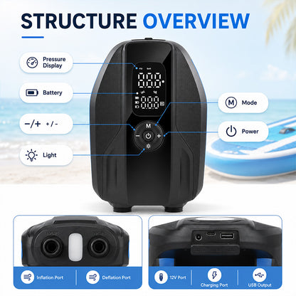 KingTool 20PSI Rechargeable Paddle Board Electric Pump with 18000mAh Battery