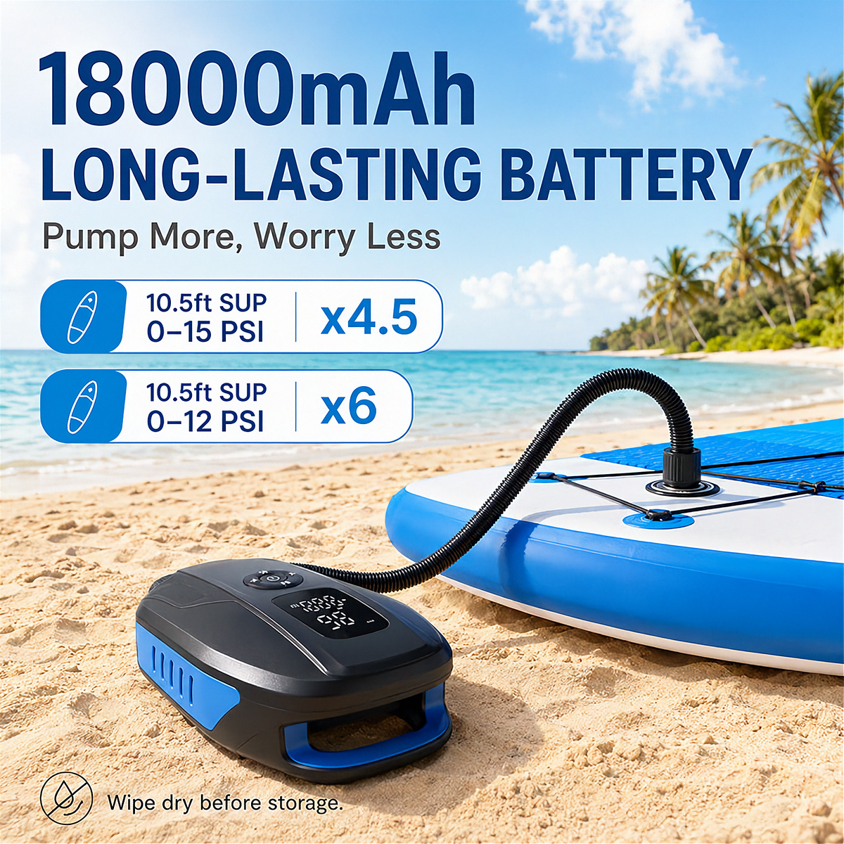 20PSI Rechargeable Paddle Board Electric Pump with 18000mAh Battery