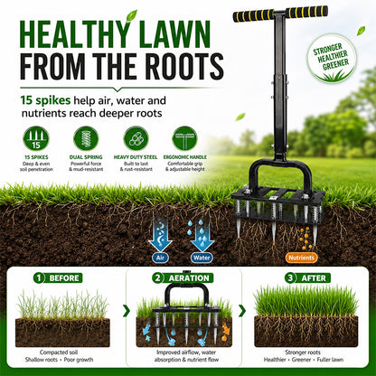 KingTool Heavy Duty Manual Lawn Aerator with 15 Spikes & Auto-Clean Springs