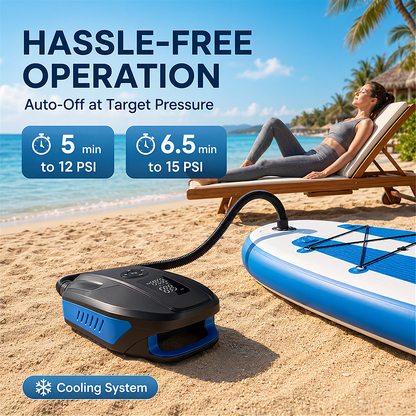 20PSI Rechargeable Paddle Board Electric Pump with 18000mAh Battery
