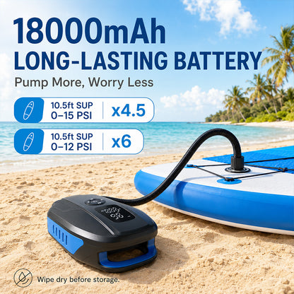 KingTool 20PSI Rechargeable Paddle Board Electric Pump with 18000mAh Battery