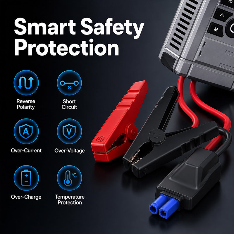 KingTool 4500A Portable Car Jump Starter with 150 PSI Air Compressor