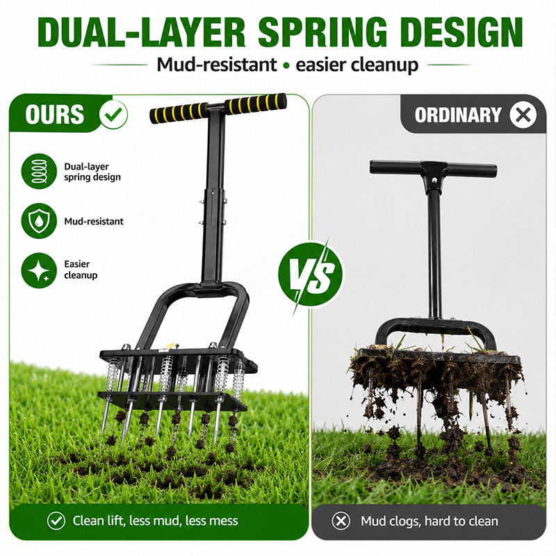 KingTool Heavy Duty Manual Lawn Aerator with 15 Spikes & Auto-Clean Springs
