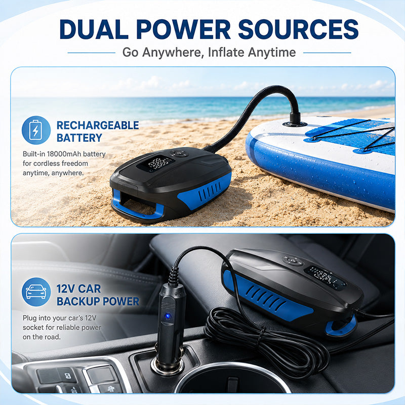 KingTool 20PSI Rechargeable Paddle Board Electric Pump with 18000mAh Battery