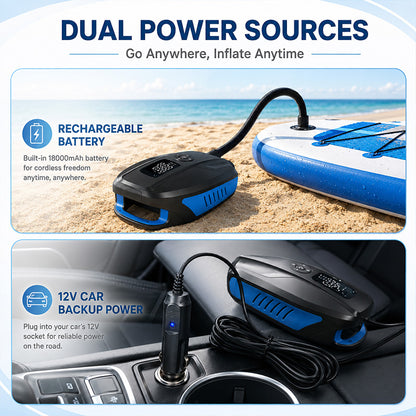 KingTool 20PSI Rechargeable Paddle Board Electric Pump with 18000mAh Battery
