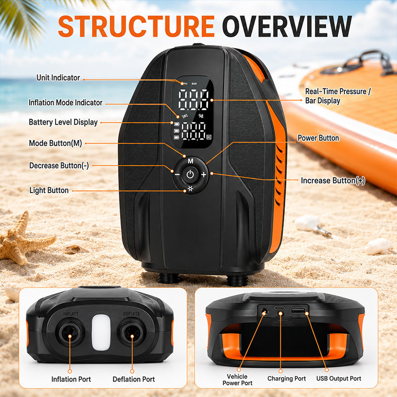 KingTool 20PSI Rechargeable Paddle Board Electric Pump with 18000mAh Battery