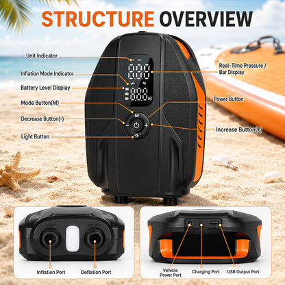 KingTool 20PSI Rechargeable Paddle Board Electric Pump with 18000mAh Battery
